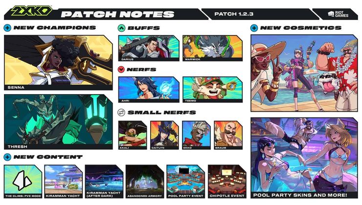 2XKO Brings Senna and Thresh In Patch Version 1.2.3
