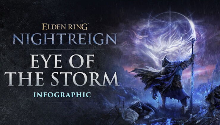 Elden Ring Nightreign Eye of the Storm Infographic Shows How We Play, Die, and Look Good Doing It