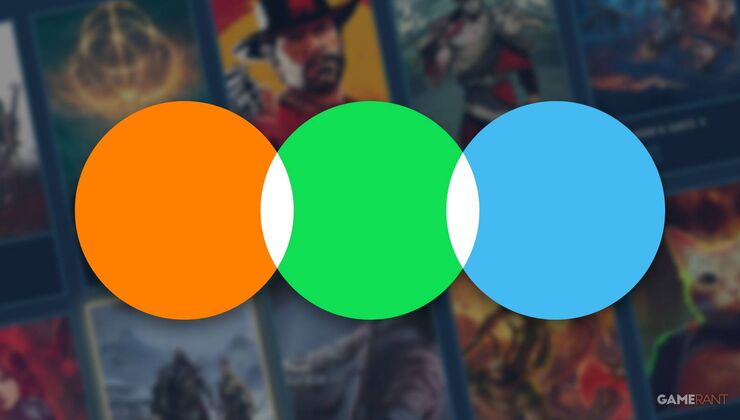 New App is Basically Letterboxd for Video Games