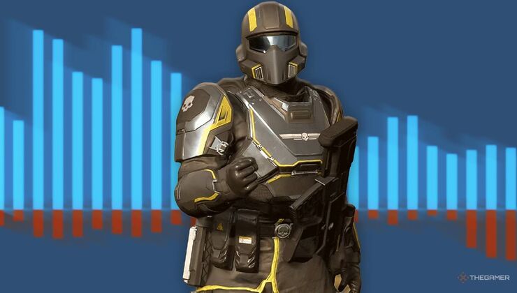Helldivers 2 Hit With Hundreds Of Negative Reviews As Players Blame Arrowhead For Doxxing Scandal