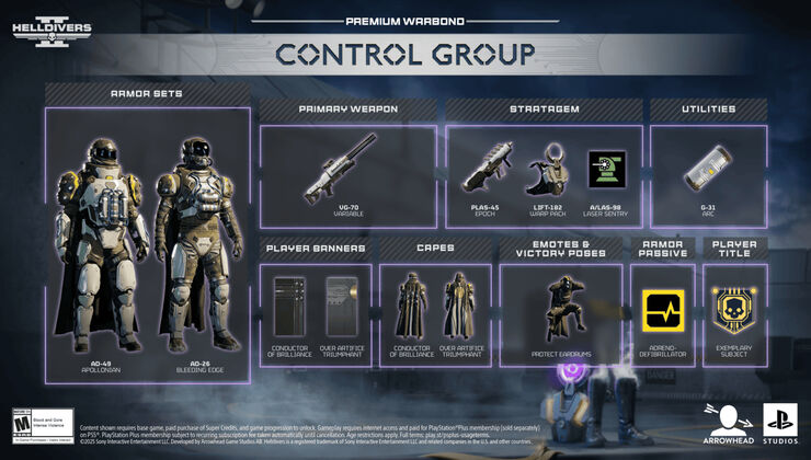 Helldivers 2 New Warbond "Control Group" Assembles Out Next Week