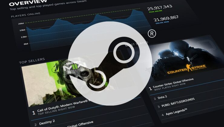 Steam Reveals Best-Selling Games of 2025 | TechRaptor
